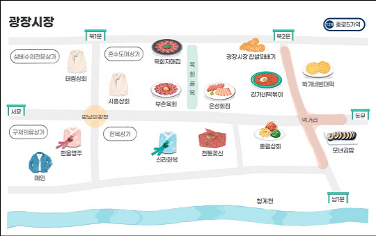 <한국간편결제진흥원>